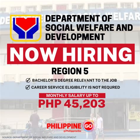 www.dswd.gov.ph job hiring region 5|DSWD Field Office V Official website.